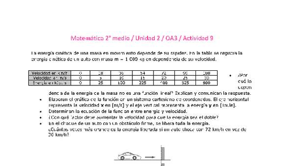 Matemática 2 medio-Unidad 2-OA3-Actividad 9 Matemática 2 medio-Unidad 2-OA3-Actividad 9