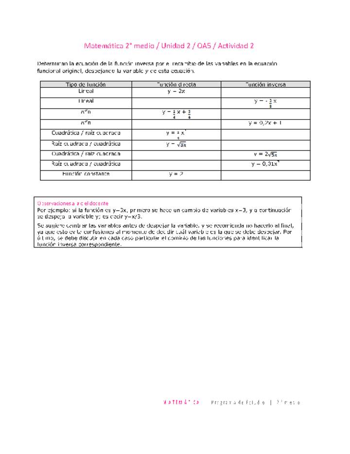 Matemática 2 medio-Unidad 2-OA5-Actividad 2 Matemática 2 medio-Unidad 2-OA5-Actividad 2