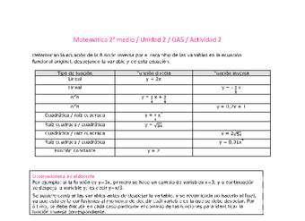 Matemática 2 medio-Unidad 2-OA5-Actividad 2 Matemática 2 medio-Unidad 2-OA5-Actividad 2
