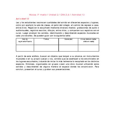 Artes Musicales 1 medio-Unidad 2-OA4;5;6-Actividad 13 Artes Musicales 1 medio-Unidad 2-OA4;5;6-Actividad 13