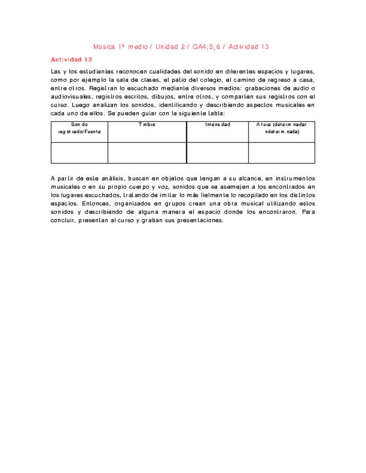 Artes Musicales 1 medio-Unidad 2-OA4;5;6-Actividad 13 Artes Musicales 1 medio-Unidad 2-OA4;5;6-Actividad 13