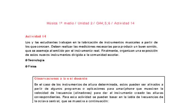 Artes Musicales 1 medio-Unidad 2-OA4;5;6-Actividad 14 Artes Musicales 1 medio-Unidad 2-OA4;5;6-Actividad 14