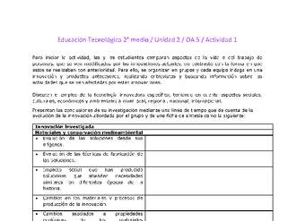 EduTec 2 medio-Unidad 2-OA5-Actividad 1 EduTec 2 medio-Unidad 2-OA5-Actividad 1