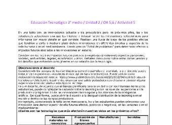 EduTec 2 medio-Unidad 2-OA5;6-Actividad 5 EduTec 2 medio-Unidad 2-OA5;6-Actividad 5