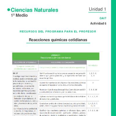 Recursos del programa para el profesor Recursos del programa para el profesor