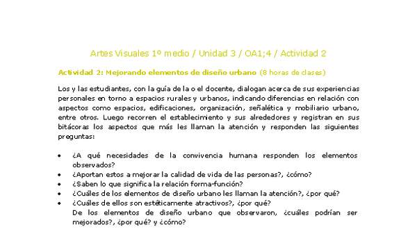 Artes Visuales 1 medio-Unidad 3-OA1;4-Actividad 2 Artes Visuales 1 medio-Unidad 3-OA1;4-Actividad 2