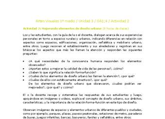 Artes Visuales 1 medio-Unidad 3-OA1;4-Actividad 2 Artes Visuales 1 medio-Unidad 3-OA1;4-Actividad 2