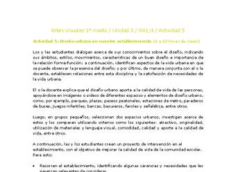 Artes Visuales 1 medio-Unidad 3-OA1;4-Actividad 5 Artes Visuales 1 medio-Unidad 3-OA1;4-Actividad 5
