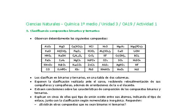 Ciencias Naturales 1 medio-Unidad 3-OA19-Actividad 1 Ciencias Naturales 1 medio-Unidad 3-OA19-Actividad 1