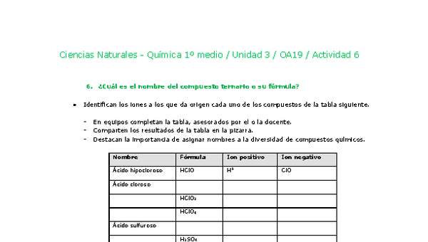 Ciencias Naturales 1 medio-Unidad 3-OA19-Actividad 6 Ciencias Naturales 1 medio-Unidad 3-OA19-Actividad 6
