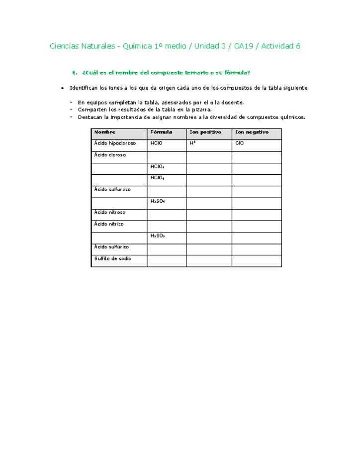 Ciencias Naturales 1 medio-Unidad 3-OA19-Actividad 6 Ciencias Naturales 1 medio-Unidad 3-OA19-Actividad 6