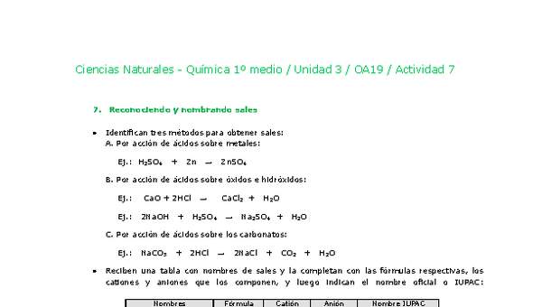 Ciencias Naturales 1 medio-Unidad 3-OA19-Actividad 7 Ciencias Naturales 1 medio-Unidad 3-OA19-Actividad 7