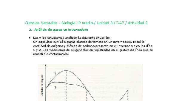 Ciencias Naturales 1 medio-Unidad 3-OA7-Actividad 2 Ciencias Naturales 1 medio-Unidad 3-OA7-Actividad 2