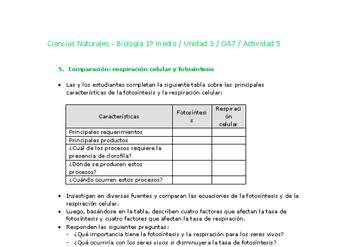 Ciencias Naturales 1 medio-Unidad 3-OA7-Actividad 5 Ciencias Naturales 1 medio-Unidad 3-OA7-Actividad 5