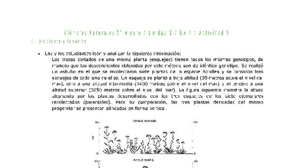 Ciencias Naturales 2 medio-Unidad 3-OA7-Actividad 5 Ciencias Naturales 2 medio-Unidad 3-OA7-Actividad 5