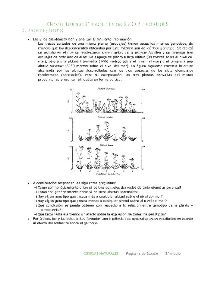 Ciencias Naturales 2 medio-Unidad 3-OA7-Actividad 5 Ciencias Naturales 2 medio-Unidad 3-OA7-Actividad 5