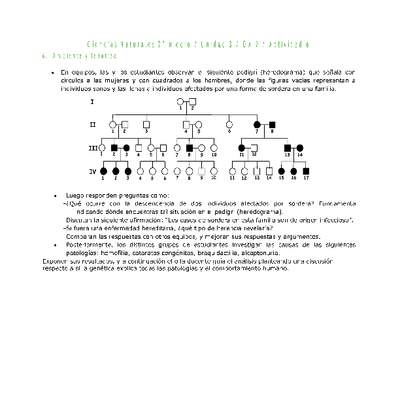 Ciencias Naturales 2 medio-Unidad 3-OA7-Actividad 6 Ciencias Naturales 2 medio-Unidad 3-OA7-Actividad 6
