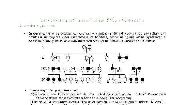 Ciencias Naturales 2 medio-Unidad 3-OA7-Actividad 6 Ciencias Naturales 2 medio-Unidad 3-OA7-Actividad 6