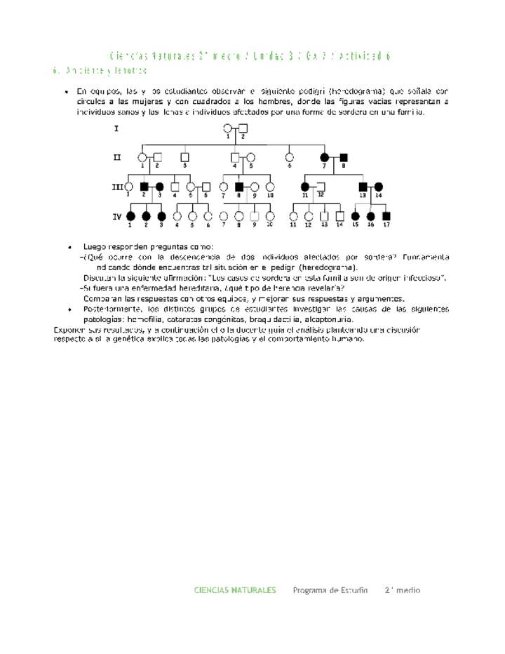 Ciencias Naturales 2 medio-Unidad 3-OA7-Actividad 6 Ciencias Naturales 2 medio-Unidad 3-OA7-Actividad 6
