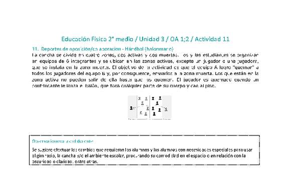 Educación Física 2 medio-Unidad 3-OA1;2-Actividad 11 Educación Física 2 medio-Unidad 3-OA1;2-Actividad 11