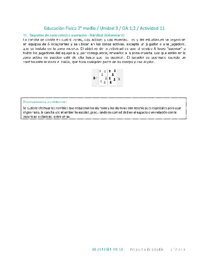 Educación Física 2 medio-Unidad 3-OA1;2-Actividad 11 Educación Física 2 medio-Unidad 3-OA1;2-Actividad 11