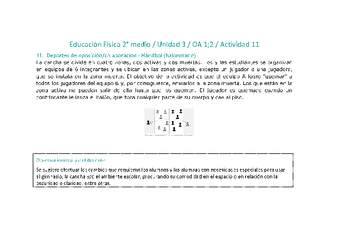 Educación Física 2 medio-Unidad 3-OA1;2-Actividad 11 Educación Física 2 medio-Unidad 3-OA1;2-Actividad 11