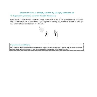 Educación Física 2 medio-Unidad 3-OA1;2-Actividad 12 Educación Física 2 medio-Unidad 3-OA1;2-Actividad 12