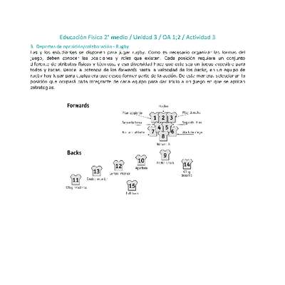 Educación Física 2 medio-Unidad 3-OA1;2-Actividad 3 Educación Física 2 medio-Unidad 3-OA1;2-Actividad 3