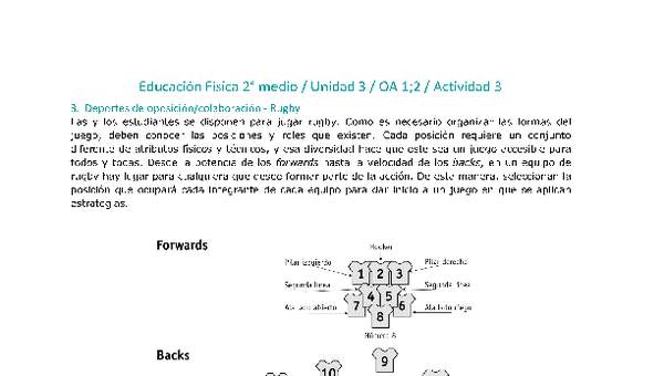 Educación Física 2 medio-Unidad 3-OA1;2-Actividad 3 Educación Física 2 medio-Unidad 3-OA1;2-Actividad 3