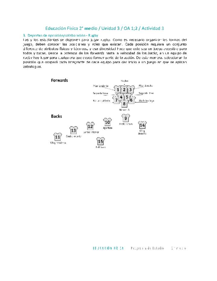 Educación Física 2 medio-Unidad 3-OA1;2-Actividad 3 Educación Física 2 medio-Unidad 3-OA1;2-Actividad 3
