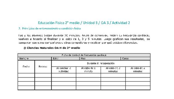 Educación Física 2 medio-Unidad 3-OA3-Actividad 2 Educación Física 2 medio-Unidad 3-OA3-Actividad 2