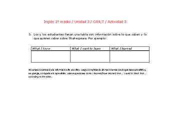 Inglés 1 medio-Unidad 3-OA4;7-Actividad 3 Inglés 1 medio-Unidad 3-OA4;7-Actividad 3