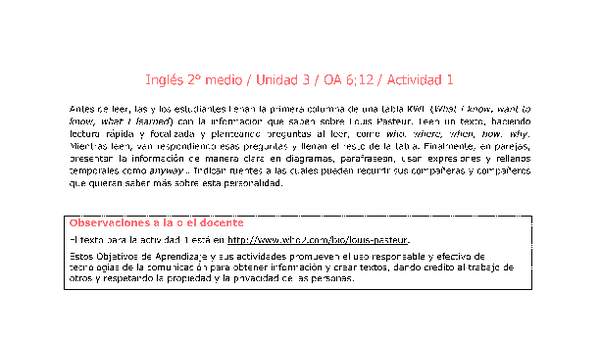Inglés 2 medio-Unidad 3-OA6;12-Actividad 1 Inglés 2 medio-Unidad 3-OA6;12-Actividad 1