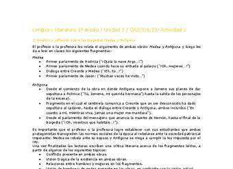 Lengua y Literatura 1 medio-Unidad 3-OA2,5,6,23-Actividad 2 Lengua y Literatura 1 medio-Unidad 3-OA2,5,6,23-Actividad 2