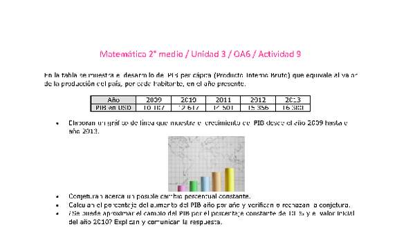 Matemática 2 medio-Unidad 3-OA6-Actividad 9 Matemática 2 medio-Unidad 3-OA6-Actividad 9