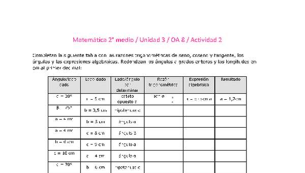 Matemática 2 medio-Unidad 3-OA8-Actividad 2 Matemática 2 medio-Unidad 3-OA8-Actividad 2