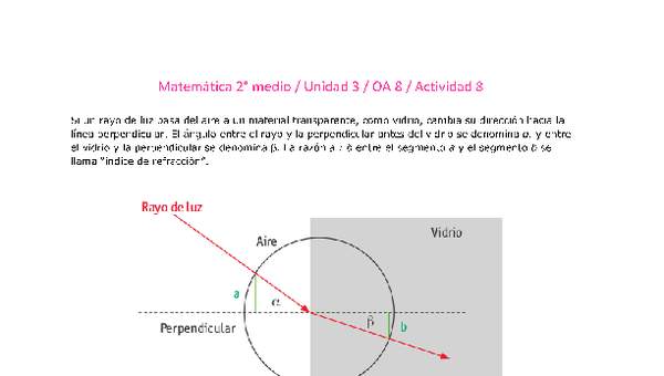 Matemática 2 medio-Unidad 3-OA8-Actividad 8 Matemática 2 medio-Unidad 3-OA8-Actividad 8