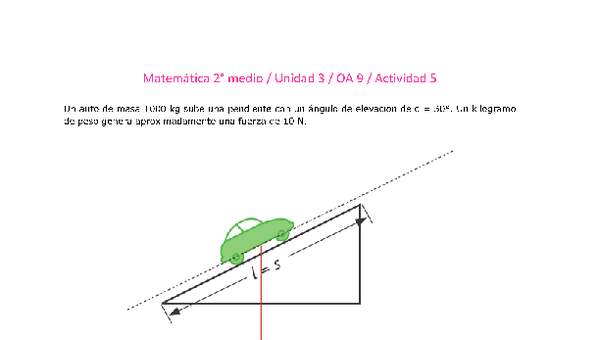 Matemática 2 medio-Unidad 3-OA9-Actividad 5 Matemática 2 medio-Unidad 3-OA9-Actividad 5