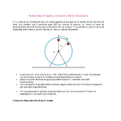 Matemática 2 medio-Unidad 3-OA9-Actividad 6 Matemática 2 medio-Unidad 3-OA9-Actividad 6