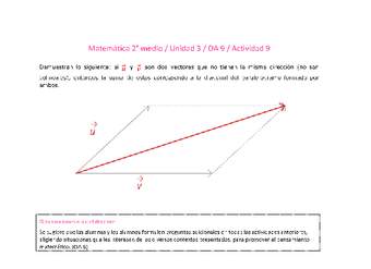 Matemática 2 medio-Unidad 3-OA9-Actividad 9 Matemática 2 medio-Unidad 3-OA9-Actividad 9