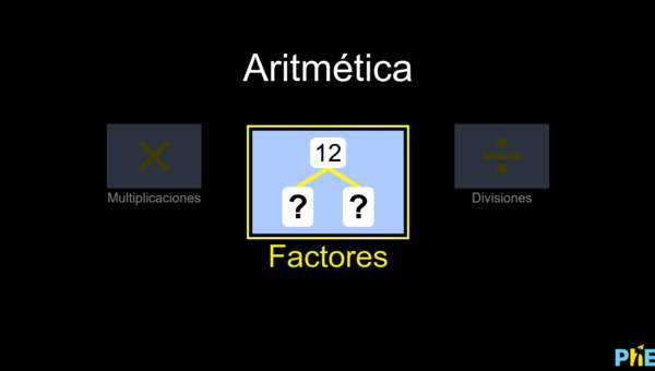 Aritmética Aritmética