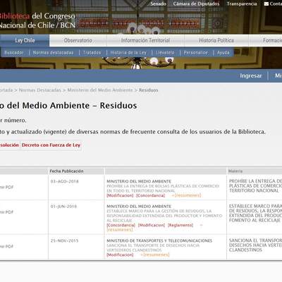 SITIO Biblioteca del Congreso Nacional (Manejo de residuos y desechos automotrices) SITIO Biblioteca del Congreso Nacional (Manejo de residuos y desechos automotrices)