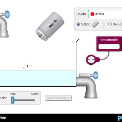 Concentración Concentración
