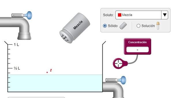 Concentración Concentración
