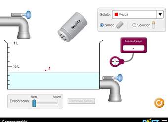 Concentración Concentración