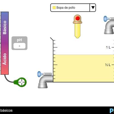 Escala pH: básicos Escala pH: básicos