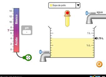 Escala pH: básicos Escala pH: básicos