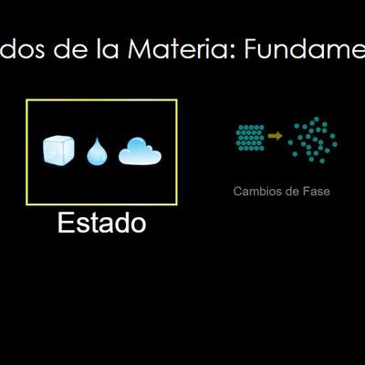 Estados de la Materia: Fundamentos Estados de la Materia: Fundamentos