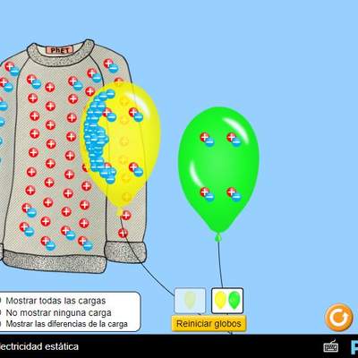 Globos y electricidad estática Globos y electricidad estática