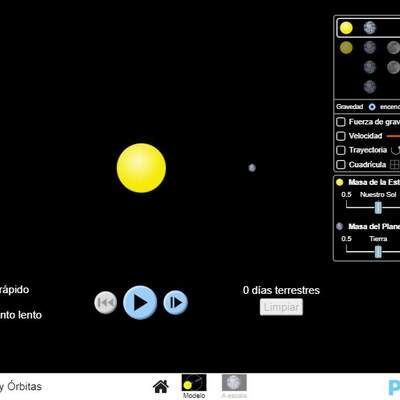 Gravedad y Órbitas Gravedad y Órbitas